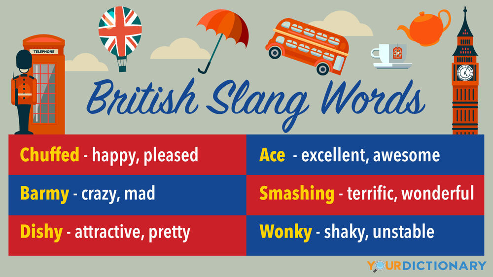 100 Smashing British Slang Words And Terms To Know Yourdictionary 