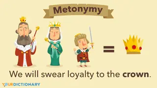 king, queen, and prince equal crown example of metonymy
