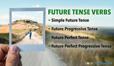 picture of future for future tense verbs