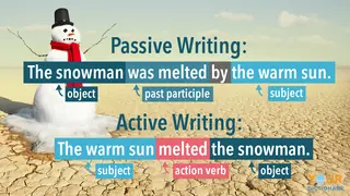 melting snowman with examples of passive and active sentences