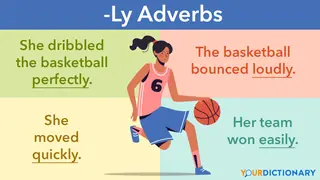 Woman Plays Basketball Examples Adverbs Ending with ly