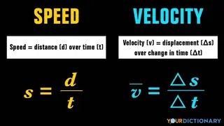 difference between speed and velocity formula