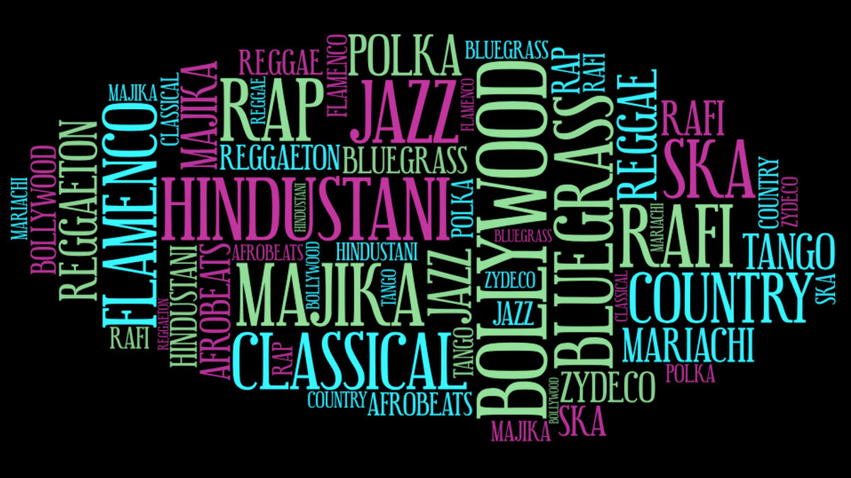 Major Types Of Music From Around The World | YourDictionary