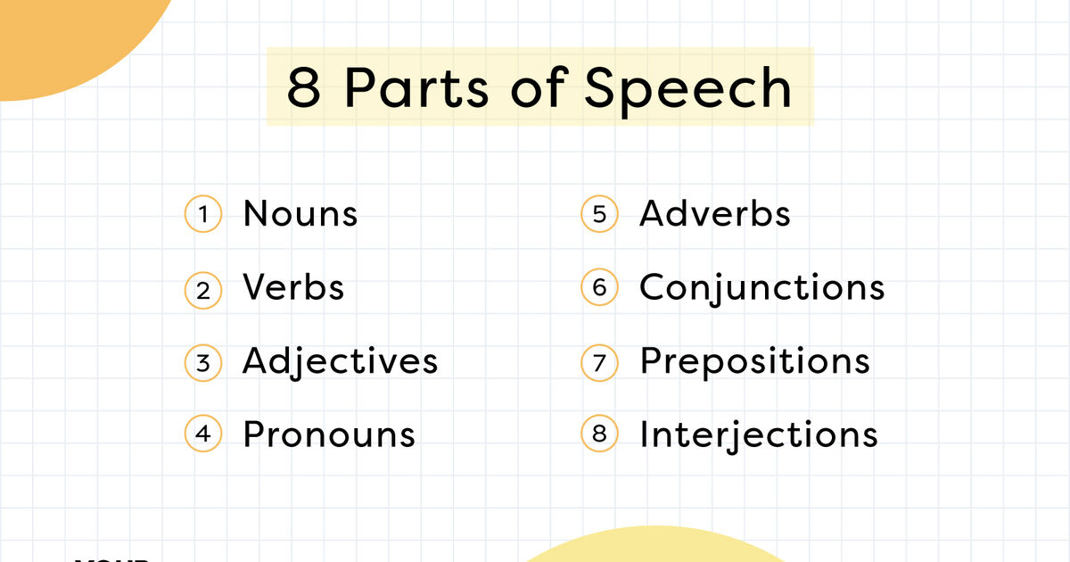 grade 6 speech examples