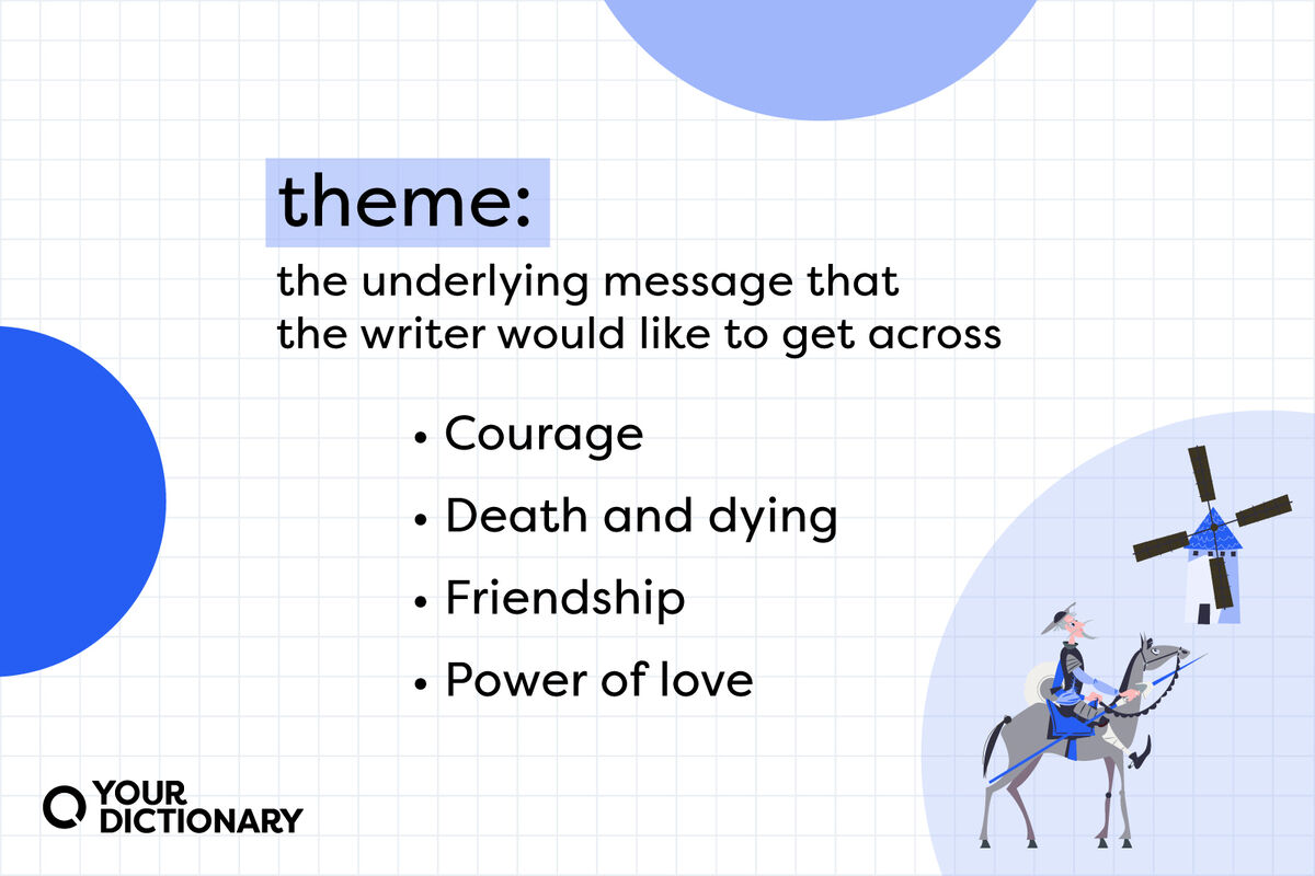 Theme Define Literature