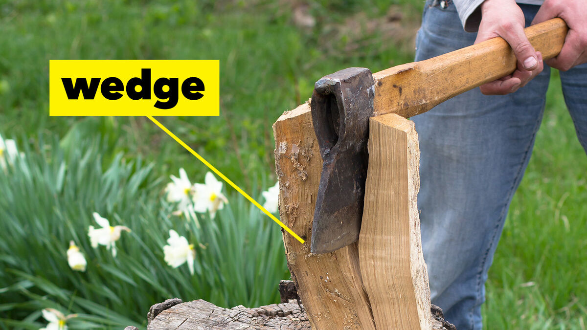 Simple machine wedge axe splitting wood