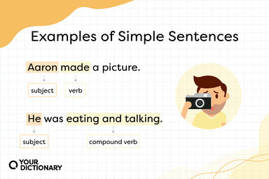 37 Simple Sentence Examples and Worksheet