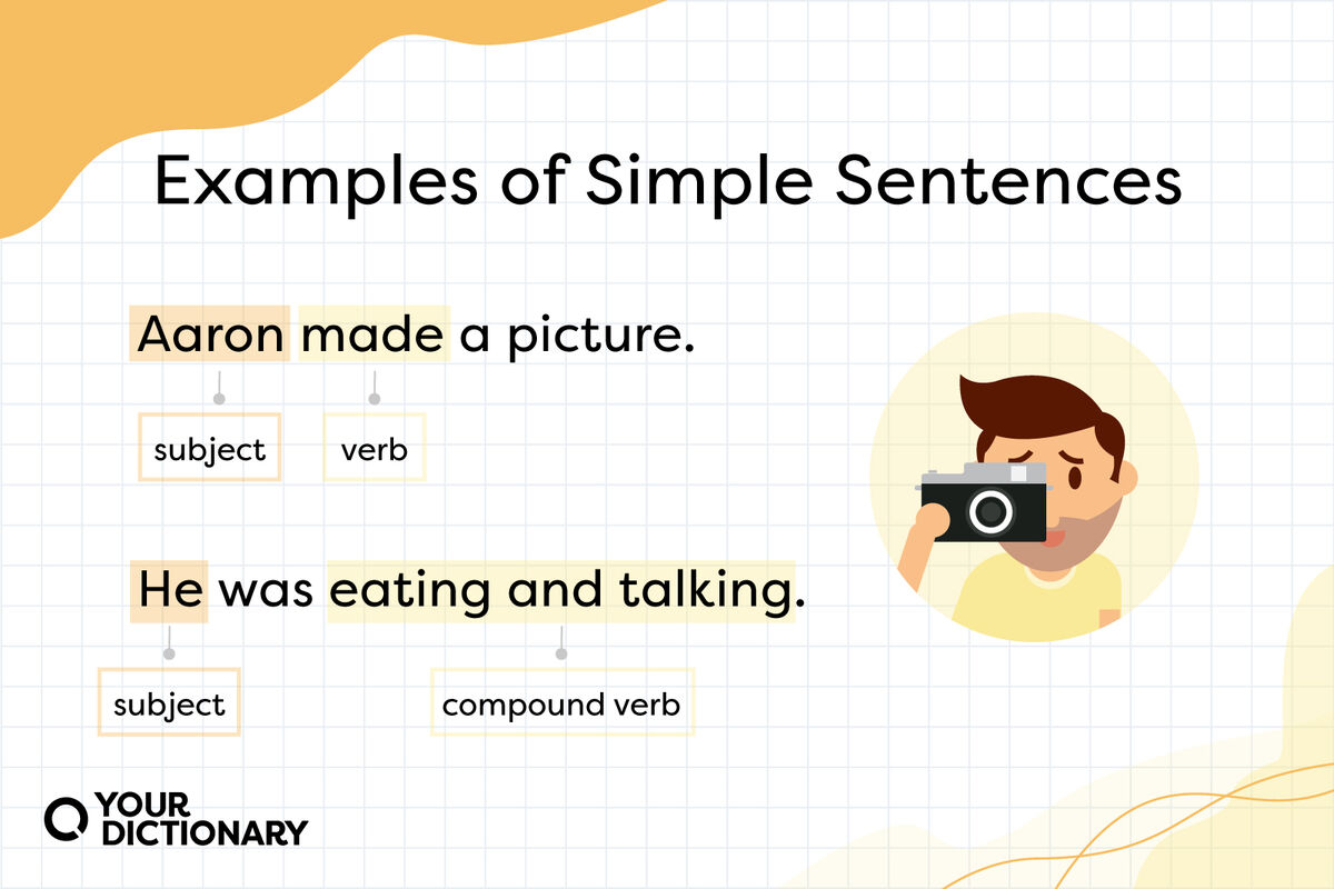 37 Simple Sentence Examples and Worksheet