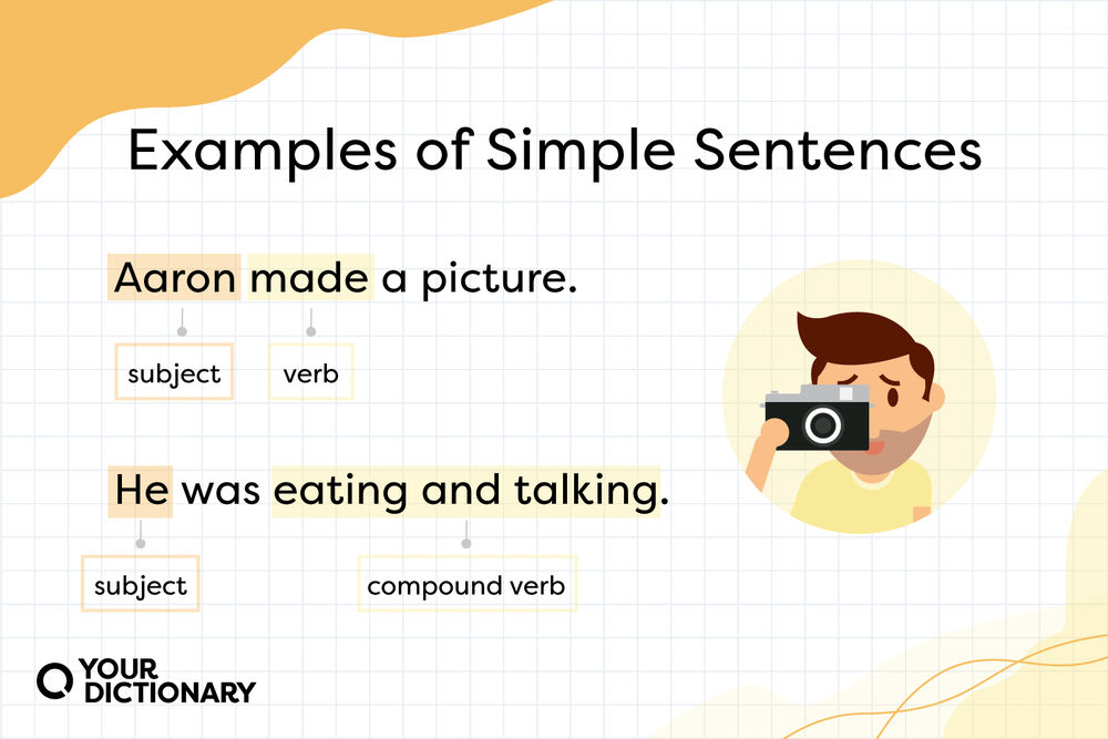 37-simple-sentence-examples-and-worksheet-yourdictionary