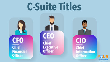 Three illustrated people and their C-Suite Titles