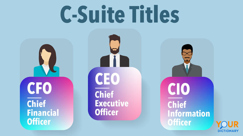 What Does CEO Stand For Basic Guide To C Suite Titles YourDictionary