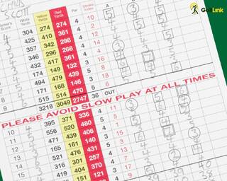 Golf scorecard