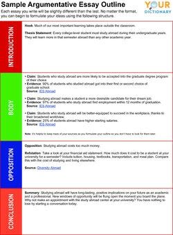 Simple Argumentative Essay Outline Template