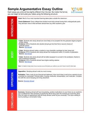 Simple Argumentative Essay Outline