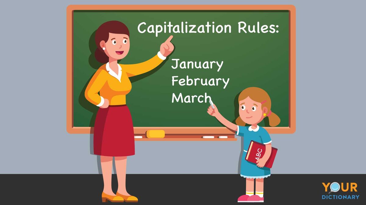 teaching capitalization