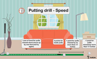speed putting drill at home