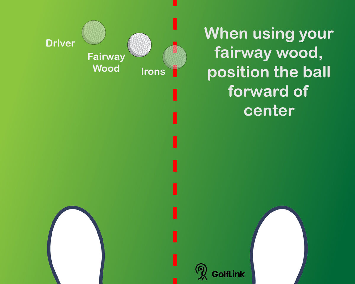 golf ball placement for fairway wood