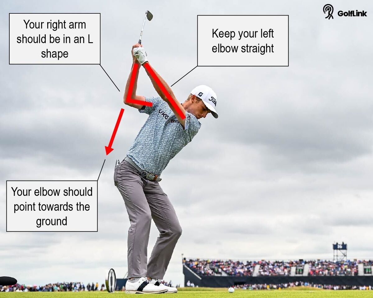 Proper Golf Backswing