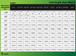 Men's golf club length chart
