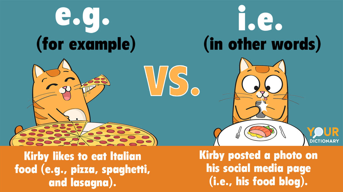 i.e. vs. e.g: Difference and Use (With Examples in Sentences ...