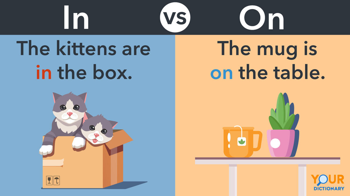 In vs. On: Using Prepositions of Time and Place Correctly