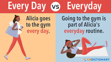 Woman working out Every Day versus Everyday example