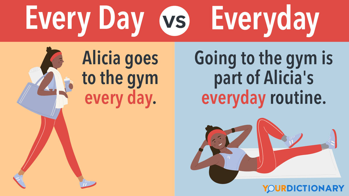 Everyday vs. Every Day Grammar Rule