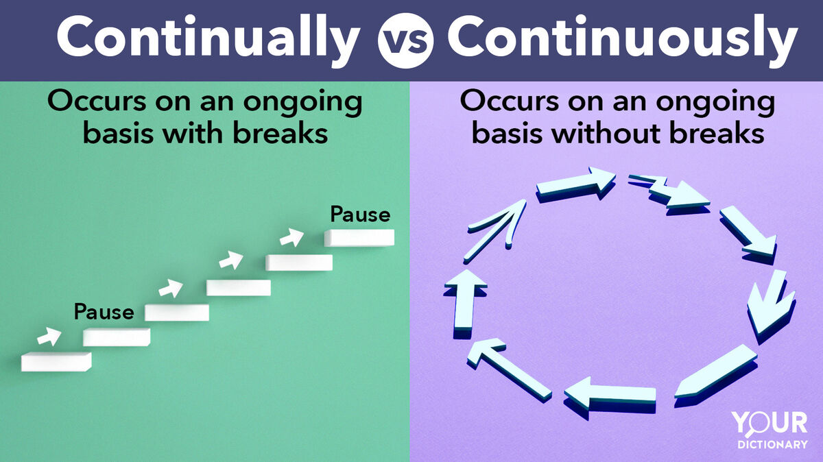 Continually - Ladder arrows vs Continuously - arrows circle examples