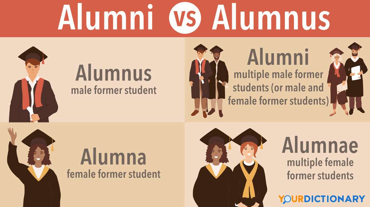 Happy graduated students Alumni vs Alumnus