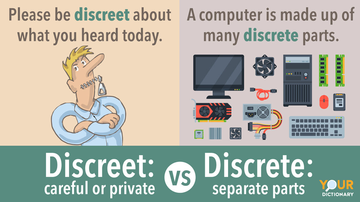 Discreet - Zipper Mouth Man vs Discrete Computer Parts