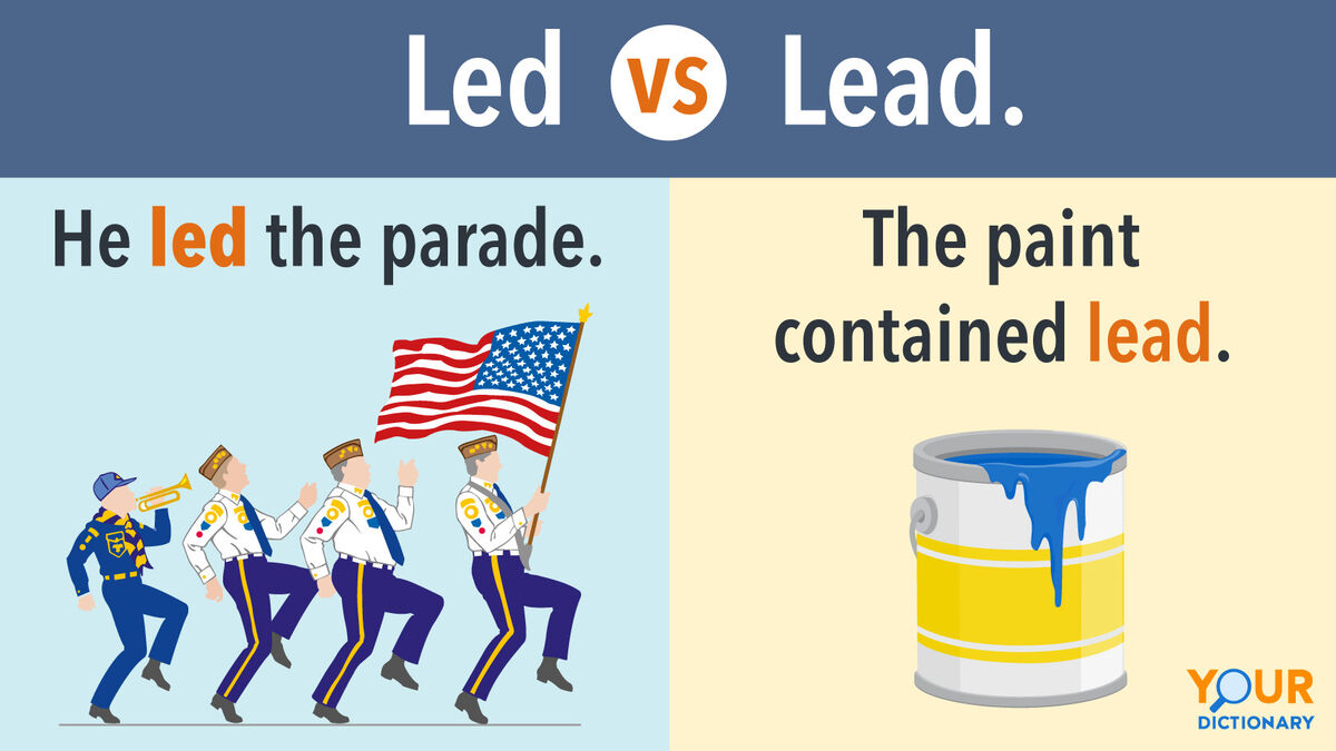 smertefuld Intakt Tredje Led vs. Lead: Stay on Top of the Difference | YourDictionary