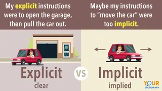 Car and Garage Implicit vs Explicit example
