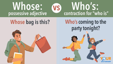 Whose - Man with bag vs Who's - Girls jumping