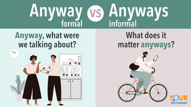 Anyway - Two Employees in the Office vs Anyways - Cyclist Smartphone