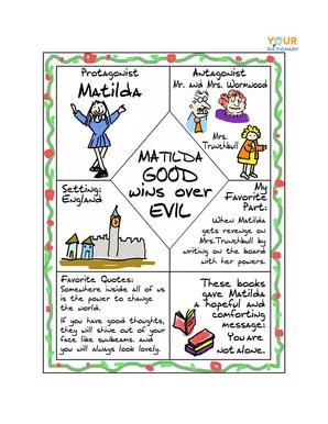Matilda book report one-pager example