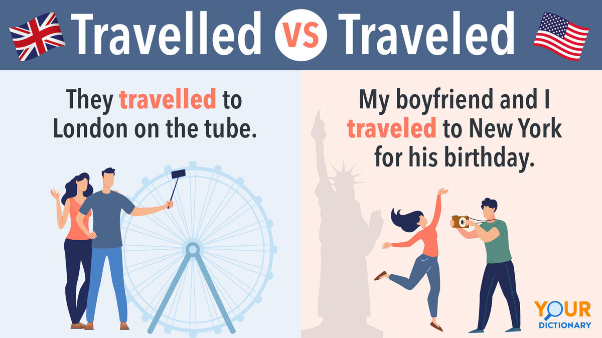 Couple Taking Picture in London and NY Travelled vs Traveled Examples