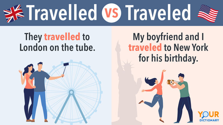 has travel or traveled