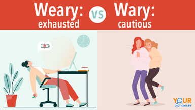 Weary - Tired woman vs Wary - Scared Women