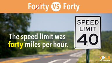 Speed limit sign by the road Fourty vs Forty