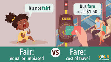 Fair - Girl Crying  vs Fare - Paying to get on a bus