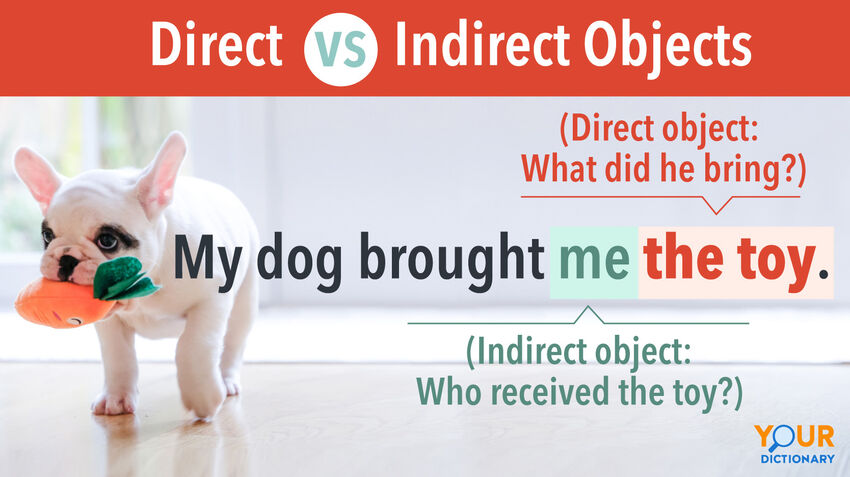 direct-vs-indirect-object-comparing-their-different-functions