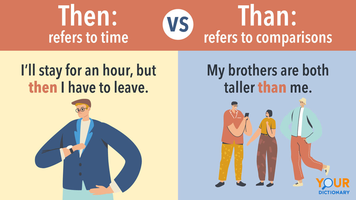 Then - Man checking watch vs Than - Three brothers