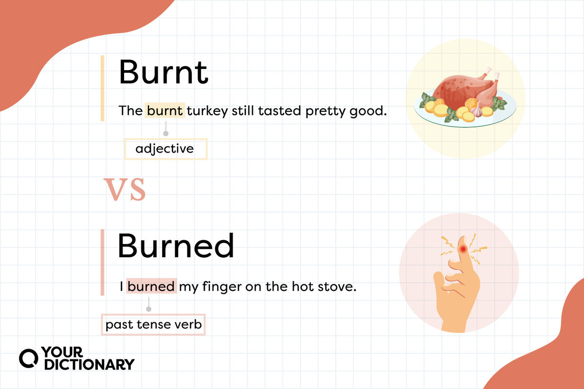 definitions of "burnt" and "burned" restated from the article