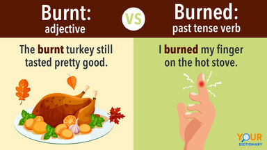 Burnt - Burnt Turkey vs Burned - Burned finger Burnt - Burnt Turkey vs Burned - Burned finger
