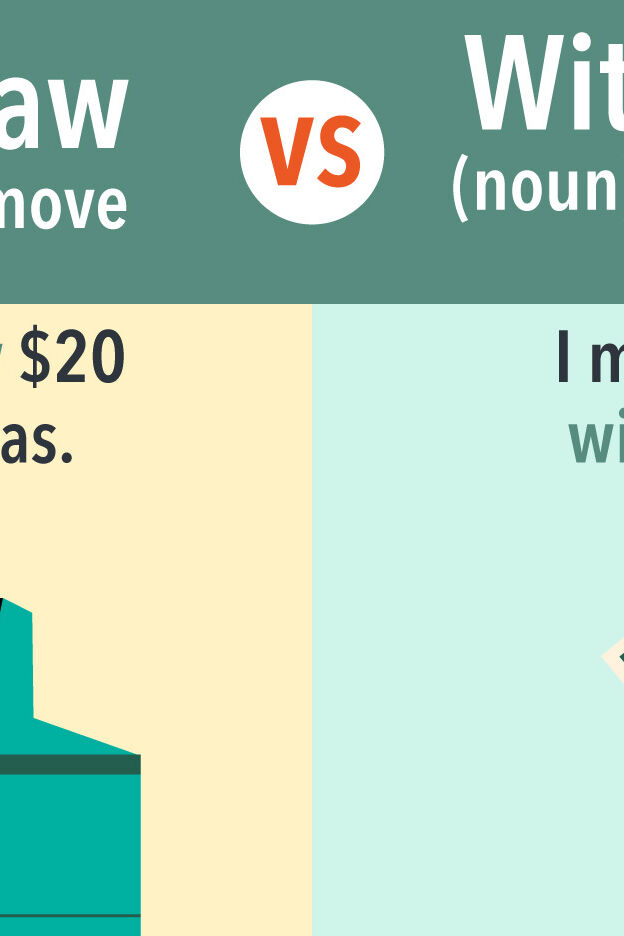 withdraw-vs-withdrawal-removing-the-confusion-yourdictionary