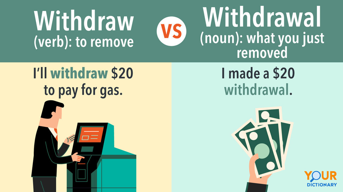 Withdraw - Business Man Using ATM vs Withdrawal - Hand of Money