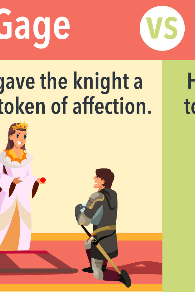 Gage vs Gauge Determining the Difference YourDictionary