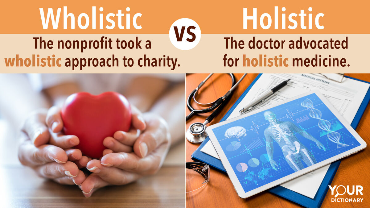 Wholistic -  Hands Holding Heart vs Holistic - Medical Technology