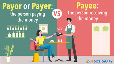 Woman paying in cafe bar - Payor vs Payee
