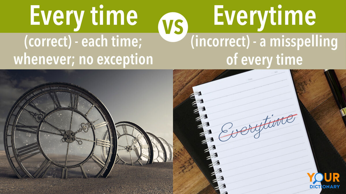 Every Time - Antique Glass Clocks vs Everytime - Note Pad